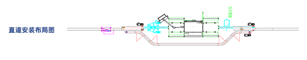 直道安装布局图(加文字）.png